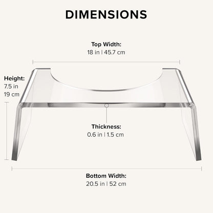 Clear Acrylic Step Stool for Kids - Potty Training Aid, Modern Foot Stool for Toddlers, Children Bathroom & Toilet Chair | 7.5'' High