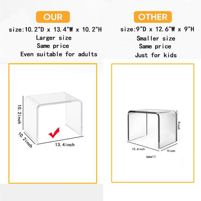 Acrylic 13.4 Inches Small Kids' Step Toilet Stool Set of 2,Clear Footstool for Bathroom, Multi-Use as Shower/Water-Resistant Stool,Seating and Placing Items (10.2" D x 13.4" W x 10.2" H（2PCS)