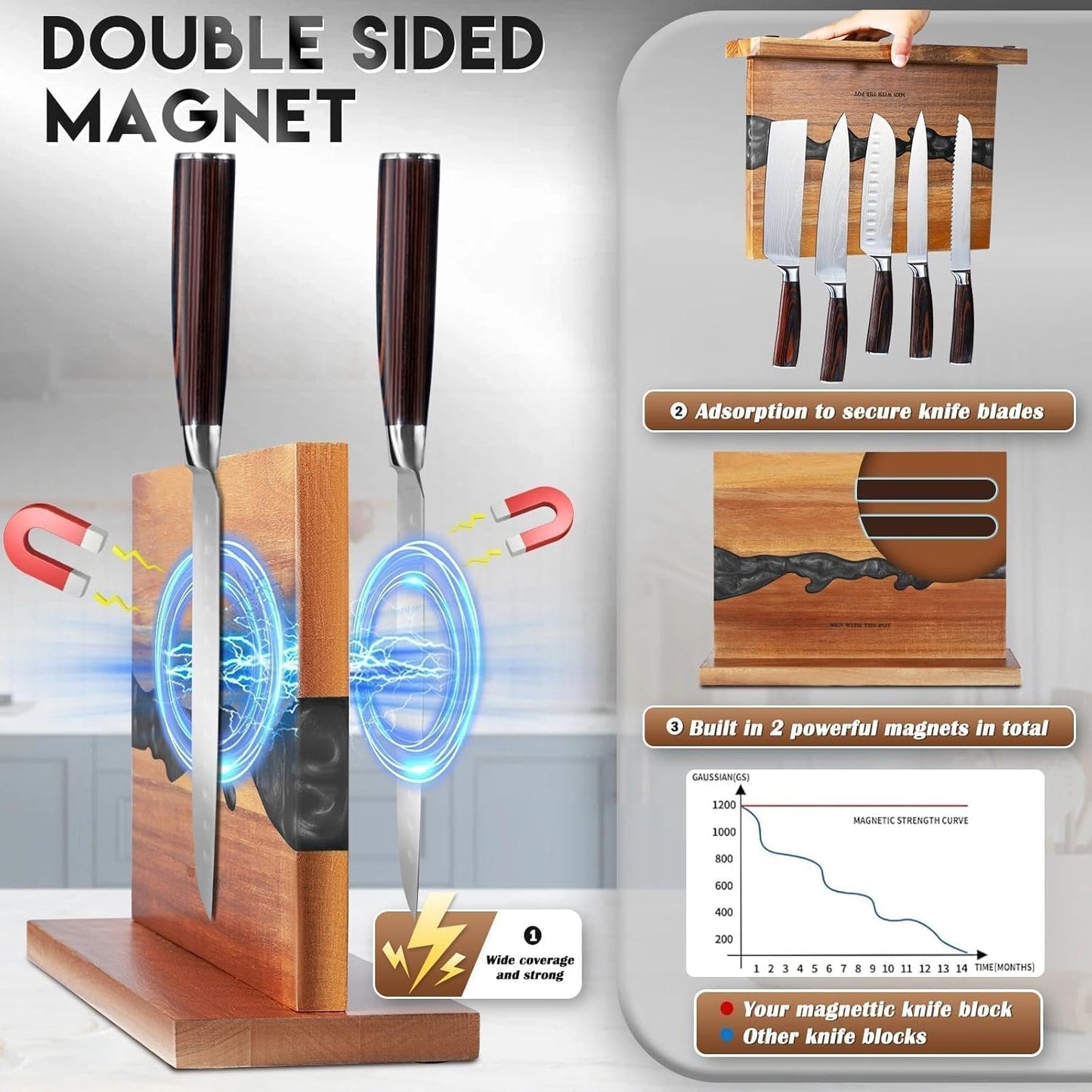 MEN WITH THE POT Magnetic Knife Block Holder Rack, 13 x 10 Inches Wood Magnetic Stands with Strong Double Sided Magnets, Multifunctional Black Epoxy Storage Cooking Knife Holder for Home Kitchen