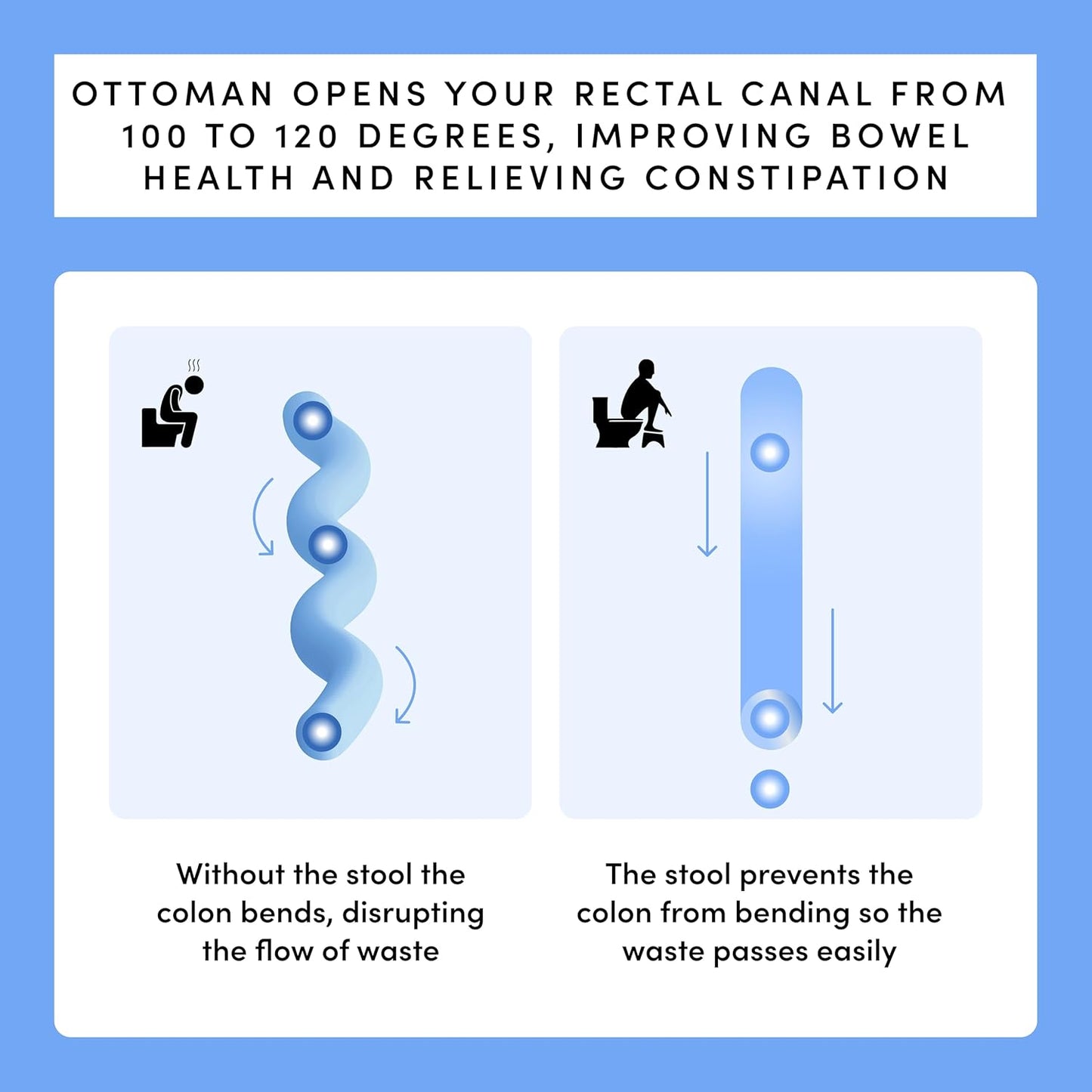 TUSHY Ottoman: A Premium Toilet Stool for The Bathroom, Modern Sleek Design | Squatting Position Helps Improves Bowel Health & Relieves Constipation (Relaxed 7.5" White/Bamboo)