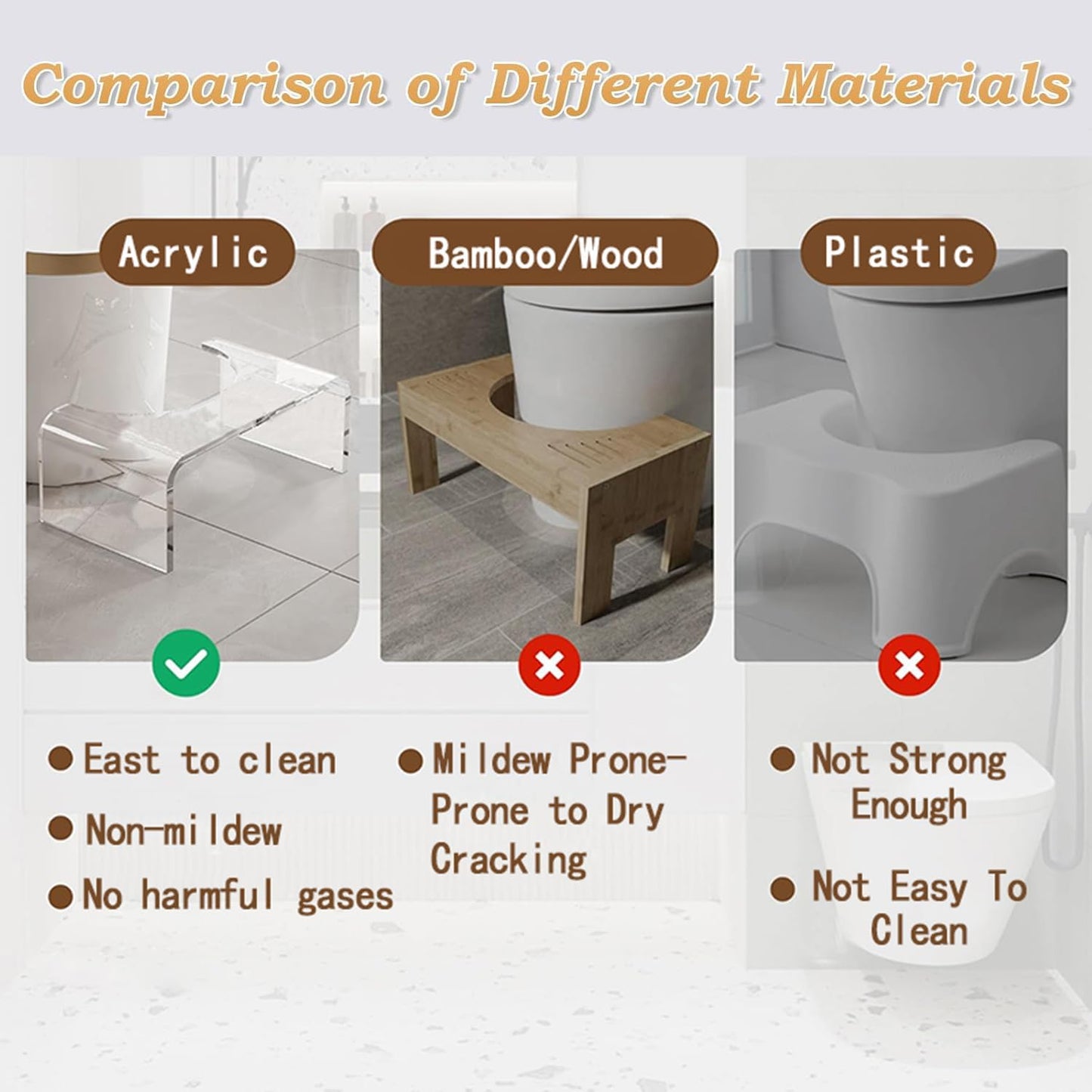 Acrylic 7 Inches Toilet Stool Squat Set of 2, Clear Bathroom Poop Potty Stool for Adults, Strong Load-Bearing, Easily Blend into Any Bathroom (Clear-2PCS)